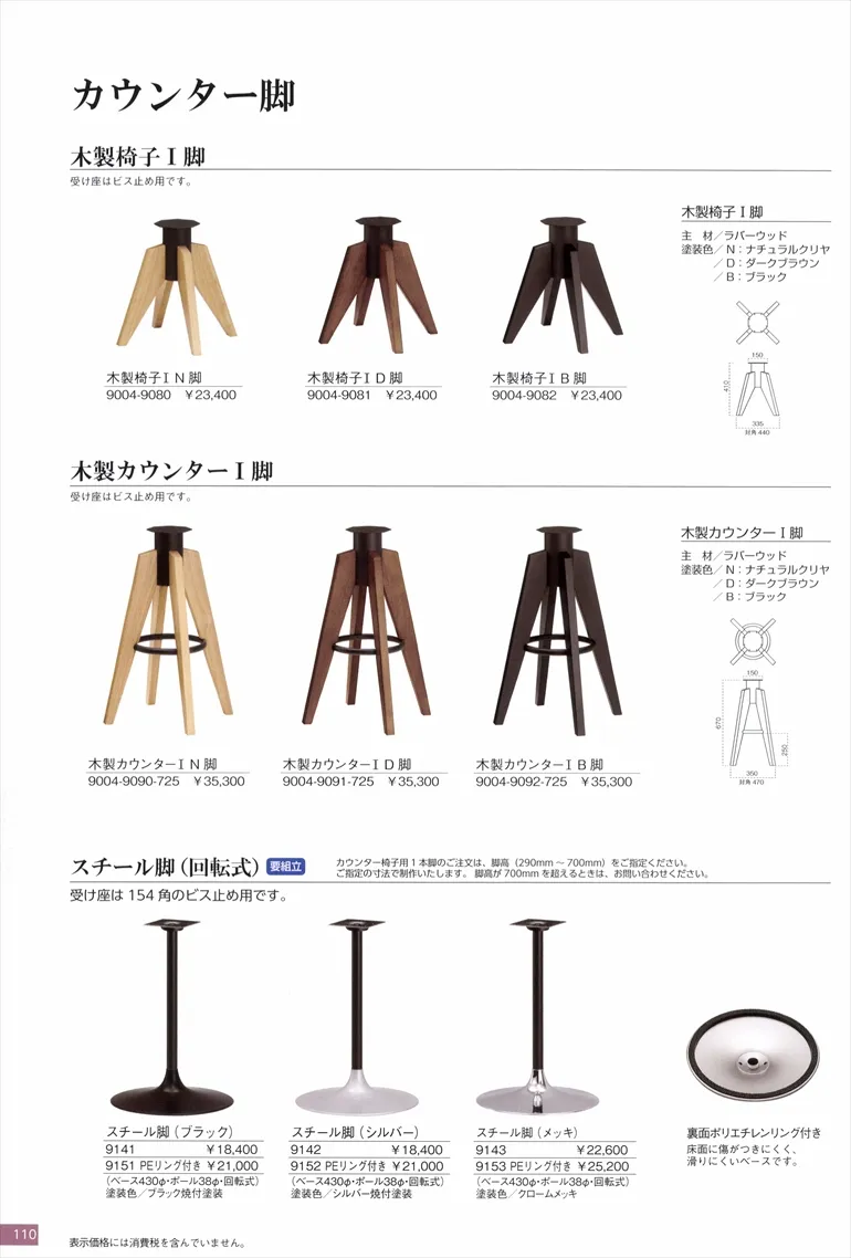 ページ110