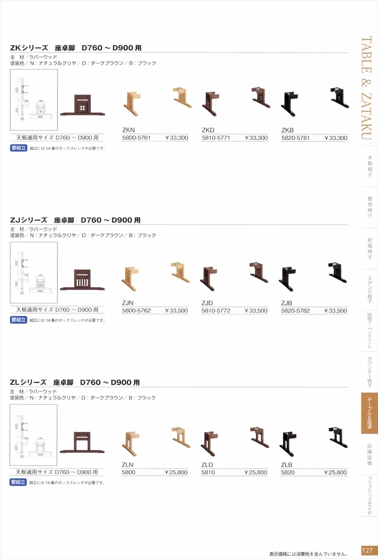 ページ127